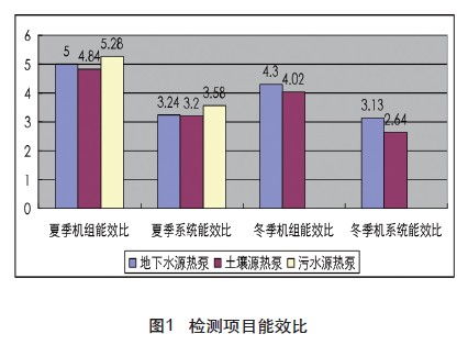 采用91视频IOS网站观看的日常運行性價比怎麽樣？