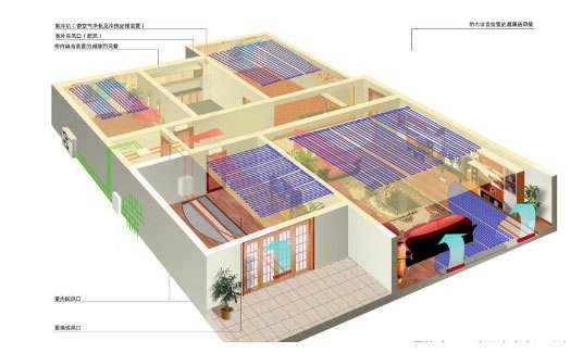 三恒係統打造的舒適環境有哪些特點？