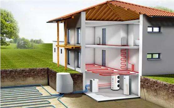 地源熱泵使用多年後效果會變差嗎？