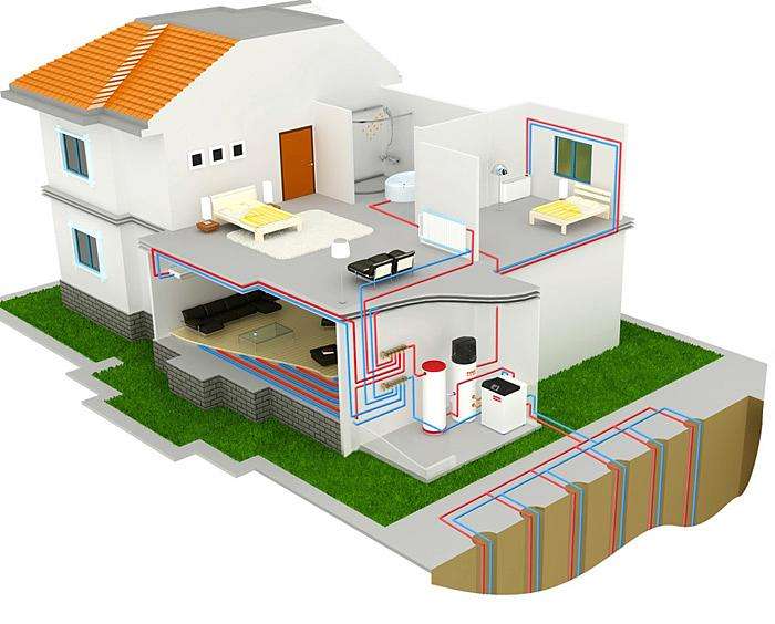 農村家用地源熱泵怎麽樣？
