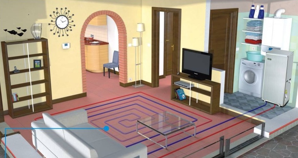 空氣能地暖空調一體機怎麽樣？