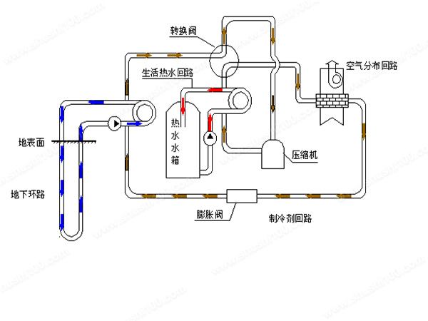 工廠生產車間91视频IOS网站观看使用的優勢在哪？