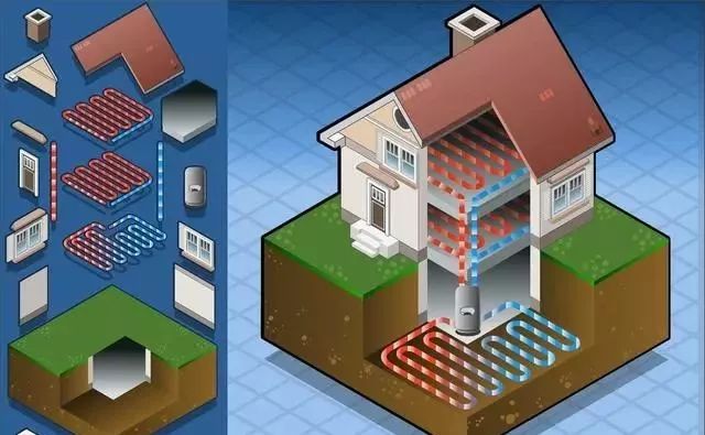 地源熱泵與空氣源熱泵、水源熱泵，哪個更好？