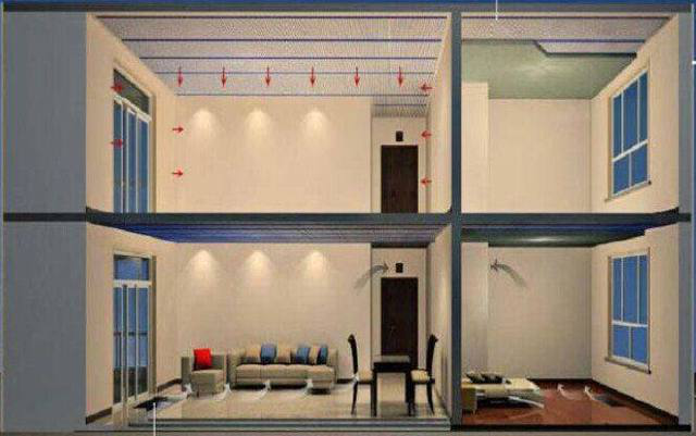 三恒係統、五恒係統哪些品牌做得好？