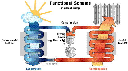 91视频IOS网站观看原理及91视频IOS网站观看分類
