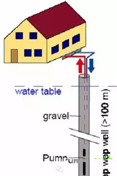 91视频IOS网站观看原理及91视频IOS网站观看分類