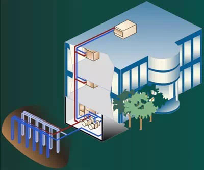 91视频IOS网站观看原理及91视频IOS网站观看分類