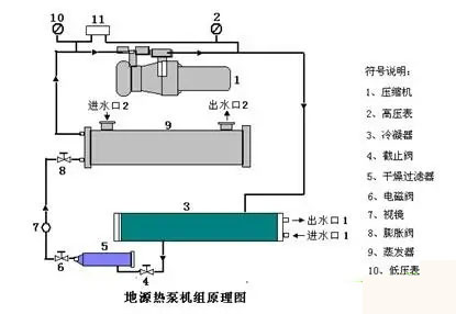 91视频IOS网站观看原理及91视频IOS网站观看分類