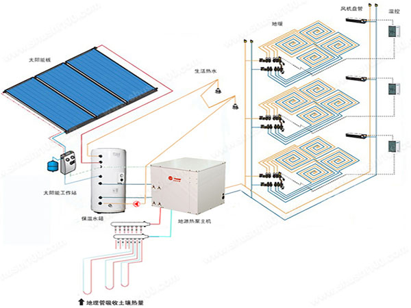 別墅91视频IOS网站观看製冷效果怎麽樣？