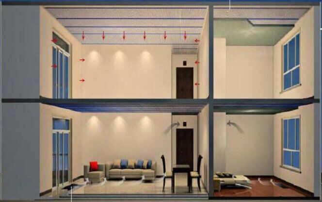 五恒係統多少錢一平米？