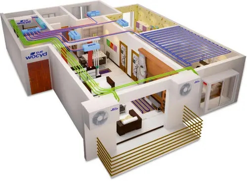 五恒係統有哪些優缺點？