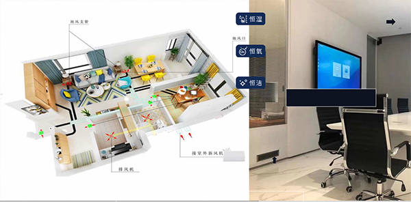 五恒係統的真正定義是什麽？