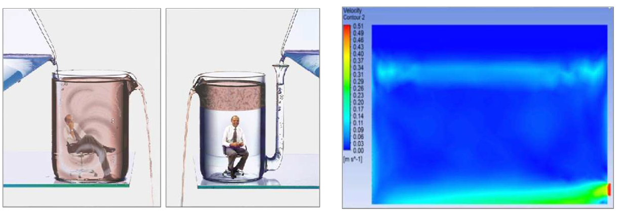 五恒係統的真正定義是什麽？